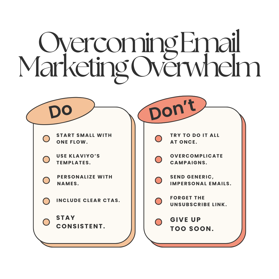 An infographic titled ‘Overcoming Email Marketing Overwhelm’ with two columns labeled ‘Do’ and ‘Don’t.’ The ‘Do’ column includes: 1) Start small with one flow. 2) Use Klaviyo’s templates. 3) Personalize with names. 4) Include clear CTAs. 5) Stay consistent. The ‘Don’t’ column includes: 1) Try to do it all at once. 2) Overcomplicate campaigns. 3) Send generic, impersonal emails. 4) Forget the unsubscribe link. 5) Give up too soon. The design uses soft pastel colors with rounded boxes for a clean and approachable look.