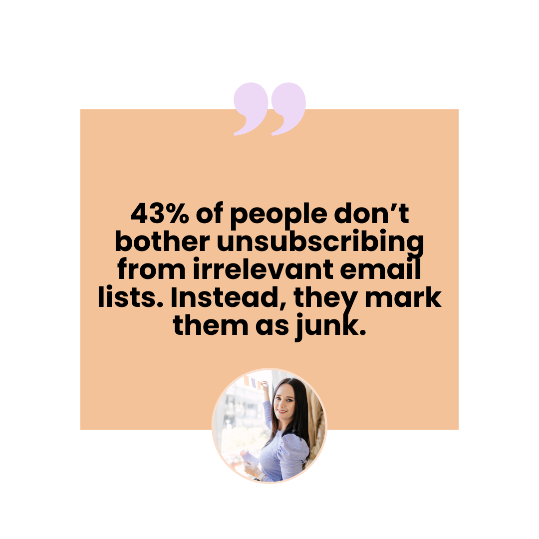 A stylized quote graphic reading, “43% of people don’t bother unsubscribing from irrelevant email lists. Instead, they mark them as junk,” with a small circular headshot of Liezle at the bottom corner.