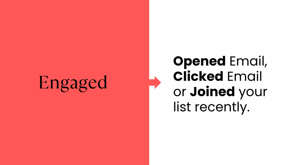 Engaged email segment definition: subscribers who opened, clicked, or joined your ecommerce list recently.
