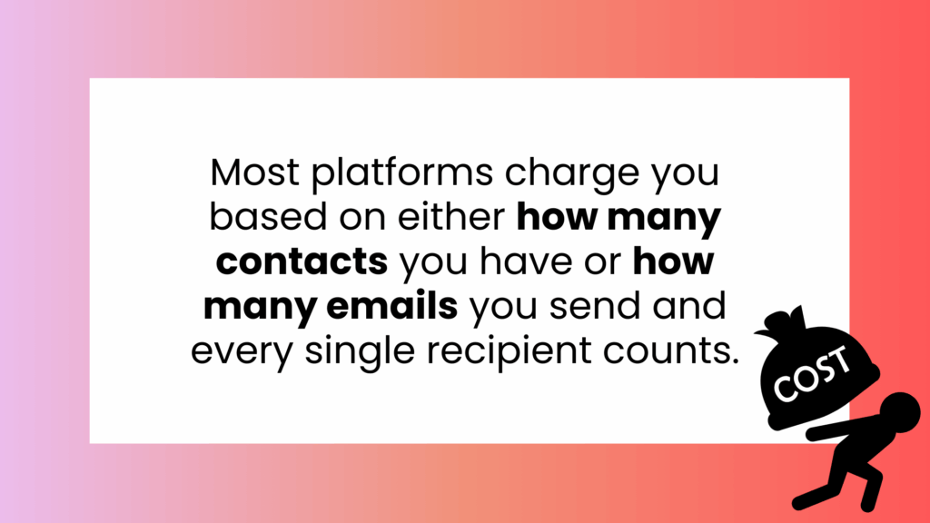 Email marketing costs add up: most platforms charge by the number of contacts or emails sent, so sending to unengaged subscribers wastes money.